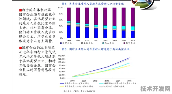 沪上创新速递：壁仞科技技术在生物医药创新发展项目规模化应用，获上海市科委支持，推理成本降低Claude 3.7%