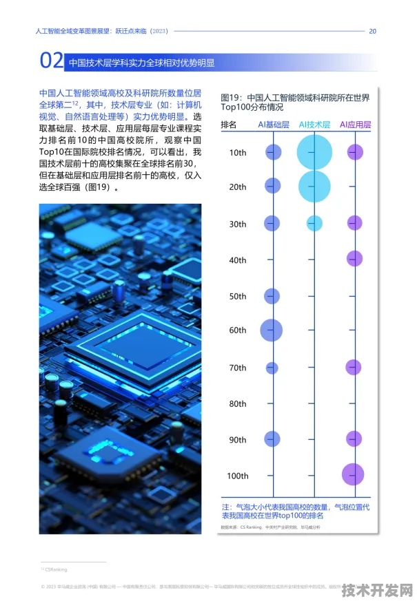 天数智芯突破时空信息处理极限，性能跃升108.4%背后的技术革命与未来图景