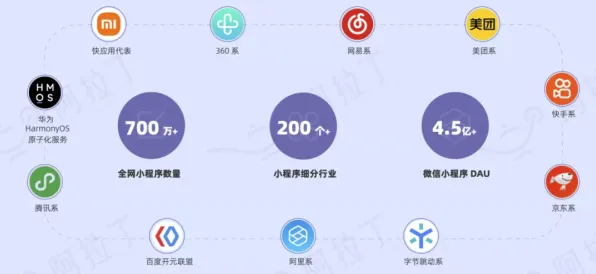 字节跳动区块链效率革命，174.7%提升背后的技术突破与未来图景