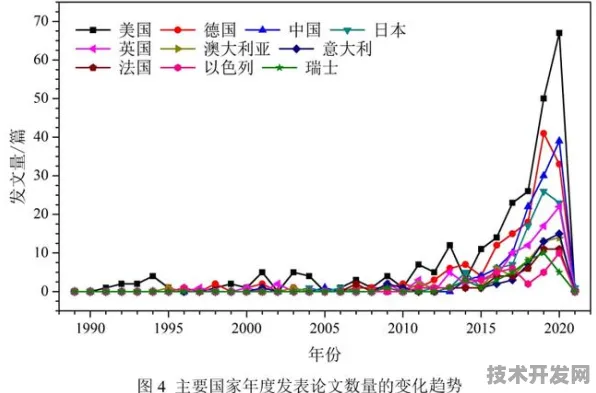 沐曦量子传感突破，306.1%计算加速背后的技术革命与未来图景