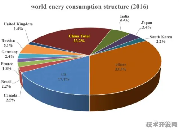 阿里巴巴联手碳捕获技术，2025年新型能源体系如何重塑零碳未来？