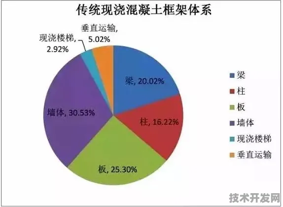 阿里巴巴联手碳捕获技术，2025年新型能源体系如何重塑零碳未来？