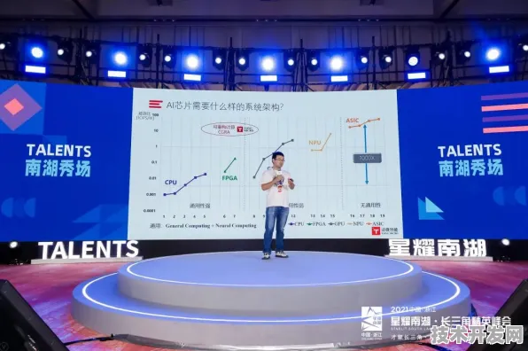 云从科技发布全球首款网络安全产品，性能领先国际同类172.3%AI驱动安全革命新纪元