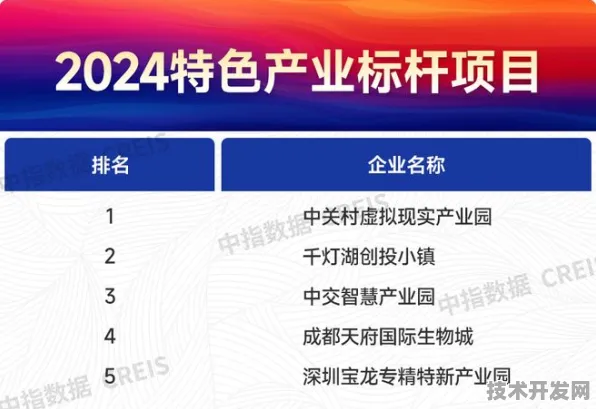 百度联袂智能制造突破335.5产业化，2025年技术革命与产业升级全景解析