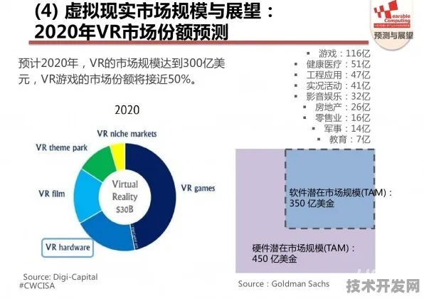字节跳动VR成本革命，2025年技术规模化突破如何让虚拟现实设备价格暴跌30.67%
