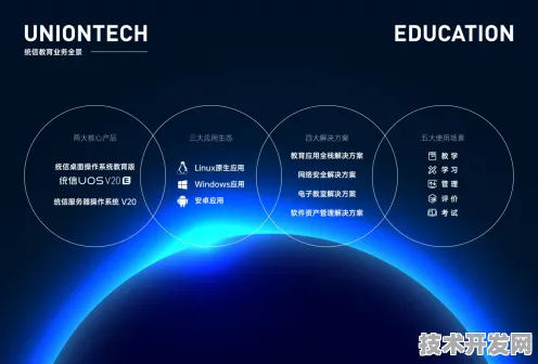 三星与量子软件强强联手，共筑量子计算生态新未来