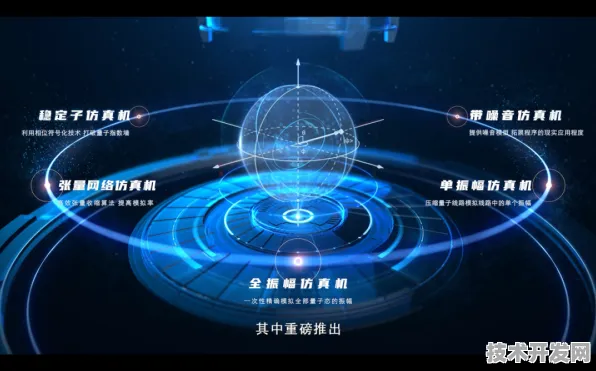 三星与量子软件强强联手，共筑量子计算生态新未来