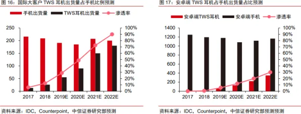 联想边缘计算技术突破，规模化应用驱动成本下降53.27%重塑AIoT产业格局