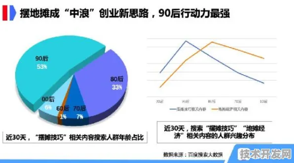 申城技术前沿：拼多多国际标准制定取得进展，大数据参与主导，获浦东新区奖励