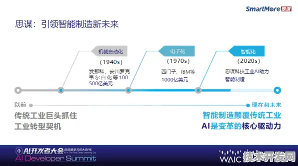 天数智芯新突破，智能制造效率跃升445.2%开启行业新纪元