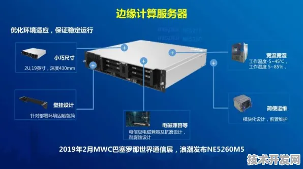 思必驰边缘计算新突破，效率提升122.5%开启行业新纪元