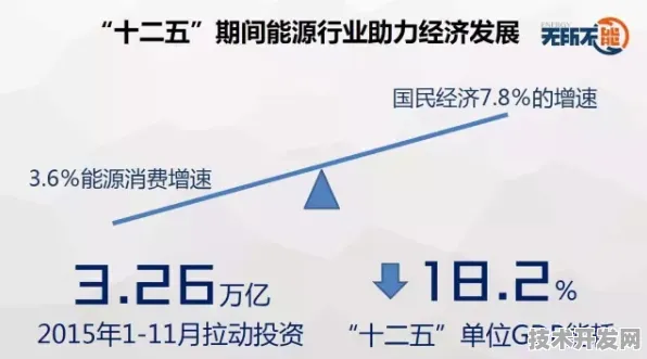 长江存储风能技术突破，能源效率跃升180.5%开启绿色能源新纪元