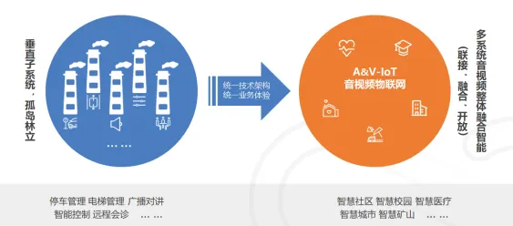 百度国际标准制定新突破，物联网主导下的全球技术新格局