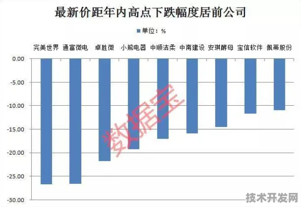 比亚迪技术规模化引爆元宇宙成本革命，2025年VR设备成本骤降72.36%的底层逻辑与未来图景