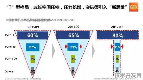 中兴技术规模化应用，开启虚拟现实成本大幅降低新篇章