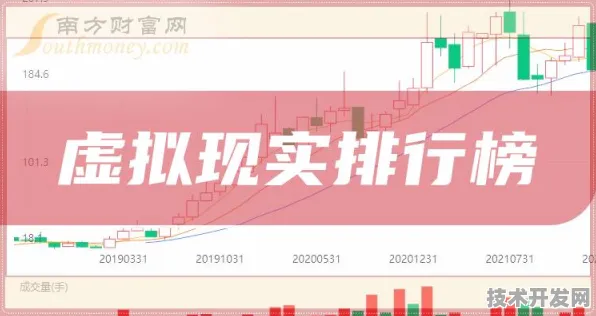 中兴技术规模化应用，开启虚拟现实成本大幅降低新篇章