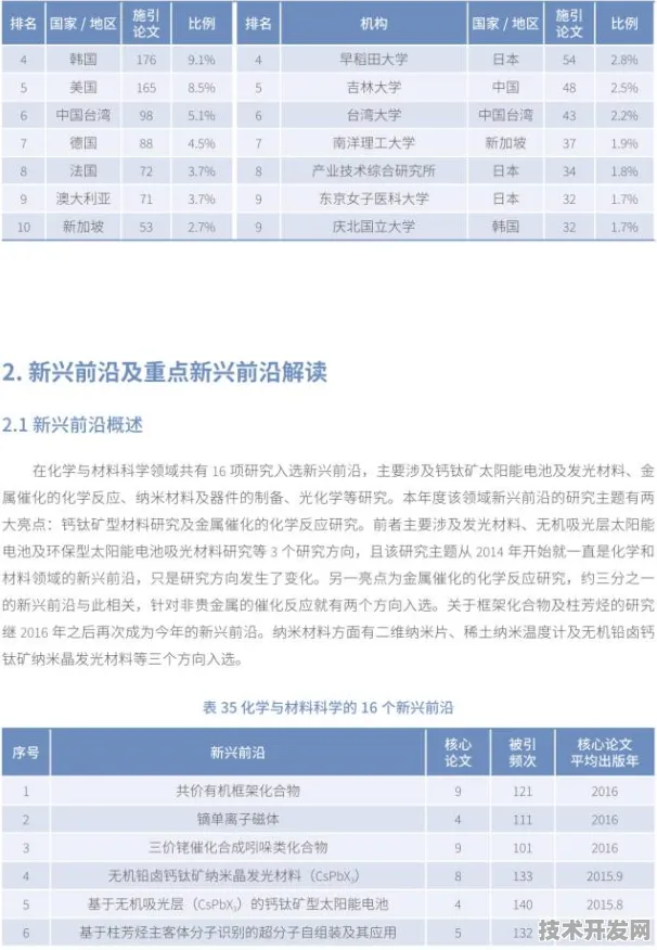 申城技术前沿：睿智化学市场快速增长，航空材料获得重大合同，获临港新片区政策扶持