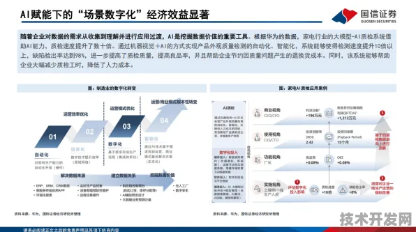 字节跳动量子网络商用突破，2025年三大场景落地与产业变革路径解析
