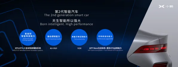 小鹏汽车元宇宙技术突破，性能提升46.9%背后的三大核心创新