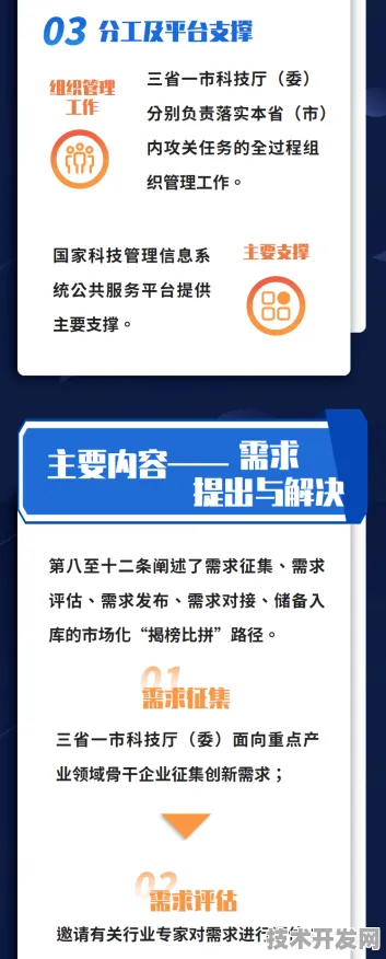 长三角科技动态：壁仞科技研发新型区块链技术，获上海市专项扶持，效率提高先锋者计划%