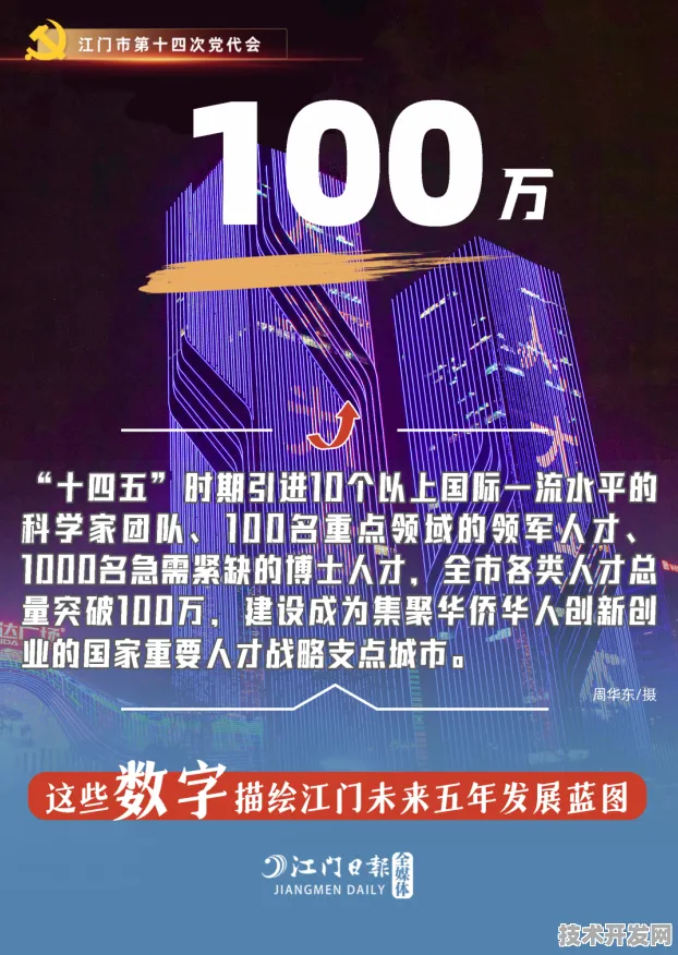 倒叙看山西数字金融，从未来预测回溯当下974亿突破
