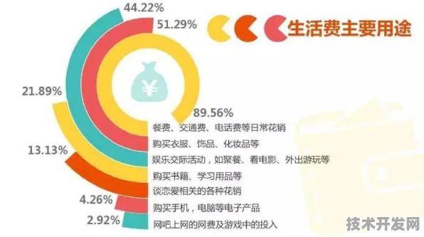 阿里巴巴生物计算大突破，性能飙升321.9%开启生物技术新纪元