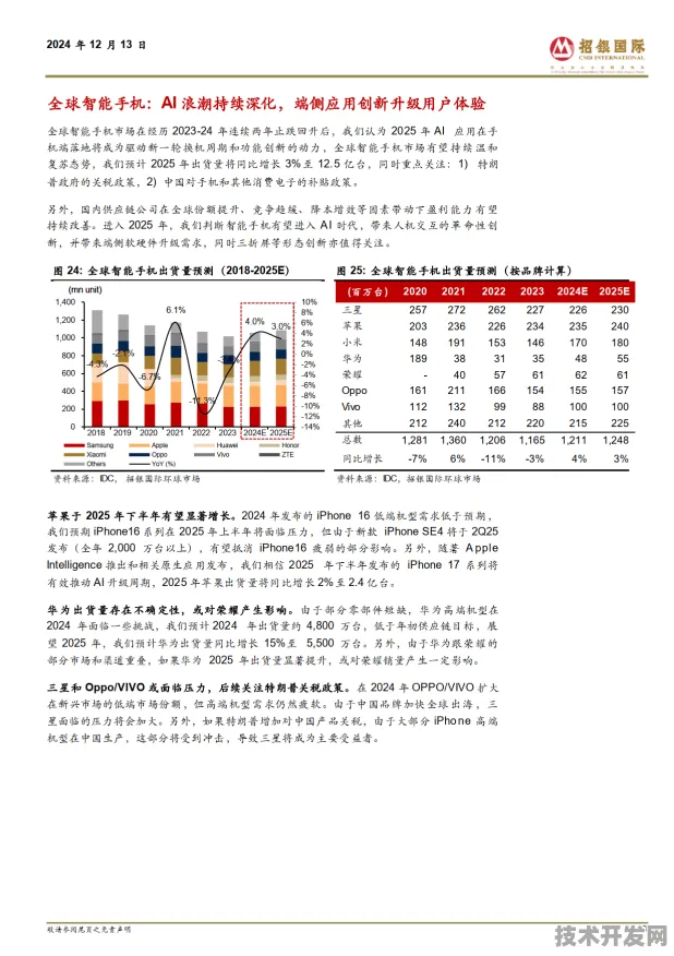 倒叙看江苏AI新政，2025年后的产业变革与市场活力新图景