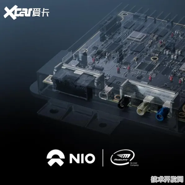 蔚来汽车与虚拟现实强强联手，开启311.5产业化新征程