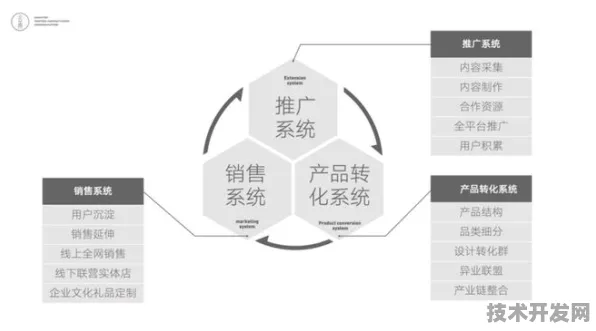 寒武纪产业化与风能创新双引擎驱动，2025全球首个商业化项目技术解析与未来十年产业图谱