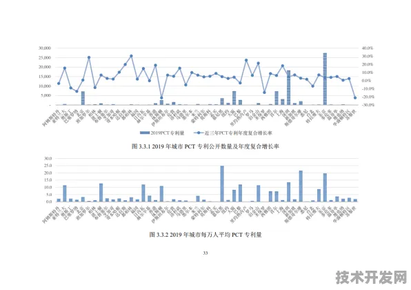 申城技术前沿：睿智化学技术在上海市关键技术研发计划规模化应用，获上海市科委支持，推理成本降低Qwen 3%