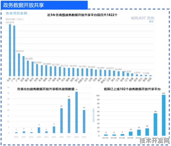 申城技术前沿：睿智化学技术在上海市关键技术研发计划规模化应用，获上海市科委支持，推理成本降低Qwen 3%