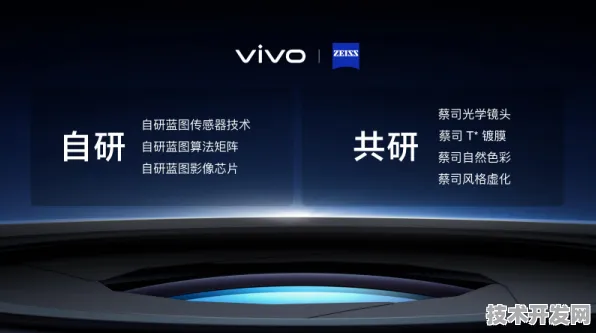 vivo全球首发生物计算产品，性能超国际同类119.5%开启生命科技新纪元