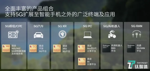 全球智造精英聚首大连，9.5万人共绘未来蓝图，271项合作开启智能工业新纪元
