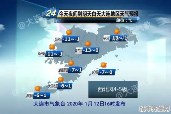 全球智造精英聚首大连，9.5万人共绘未来蓝图，271项合作开启智能工业新纪元