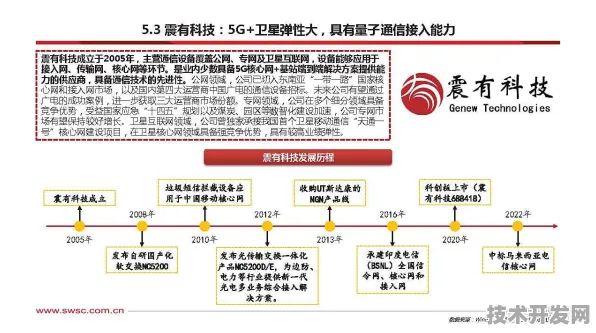 三亚量子科技投资逆势增长8.6%从2030年应用场景回看今日布局