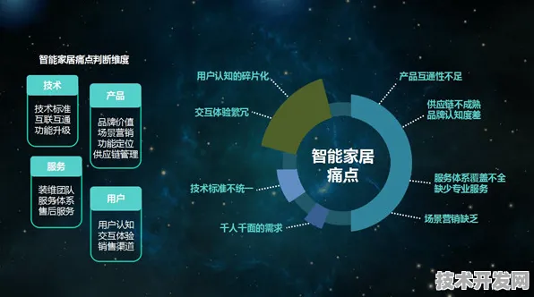 倒计时2030，湖南119个量子项目开启未来科技新纪元，2025年数据揭示颠覆性突破路径