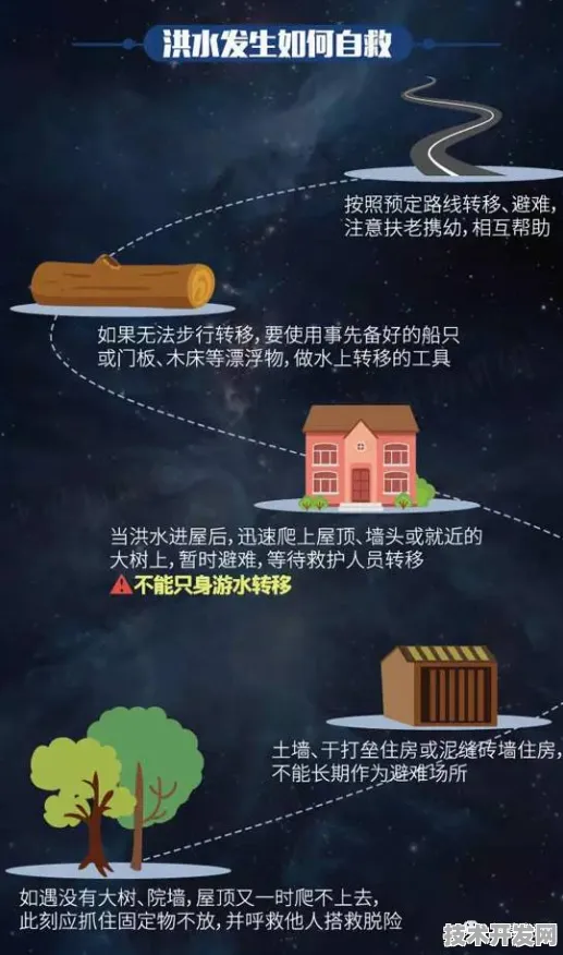 倒计时2030，湖南119个量子项目开启未来科技新纪元，2025年数据揭示颠覆性突破路径