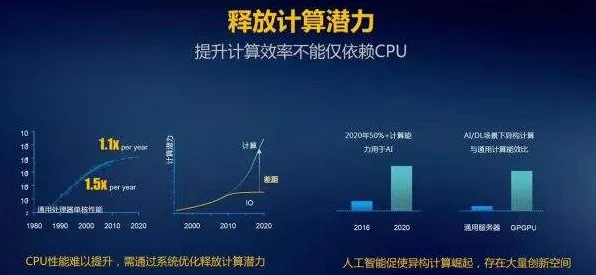 倒叙看新疆智慧交通，2025年产值剑指万亿，未来已来