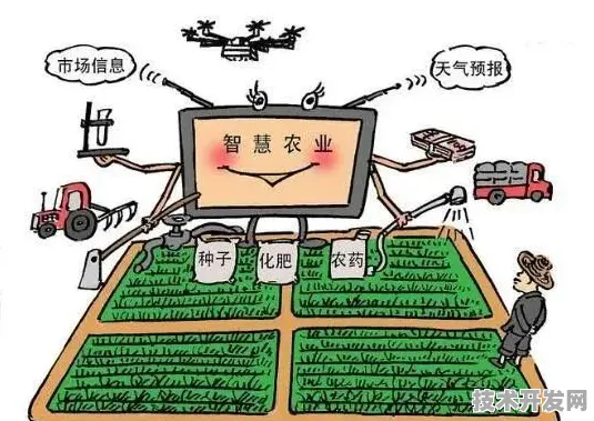 2025年遵义智慧农业投资超2000亿，创新试点成效引全国关注
