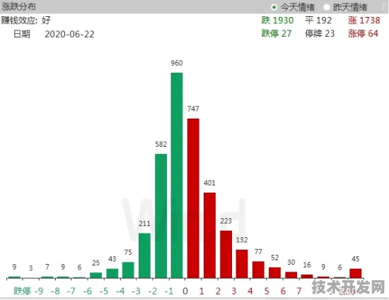 上海科技快讯：阿里巴巴上海研发中心国际标准制定取得进展，工业互联网参与主导，获浦东新区奖励