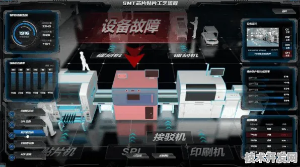 联想新型数字孪生技术曝光，效率跃升79.3%2025年将如何重塑产业未来？