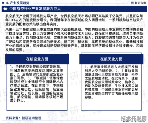 华为与空天一体强强联手，2025 2035太空旅游产业化关键技术与应用前景深度剖析