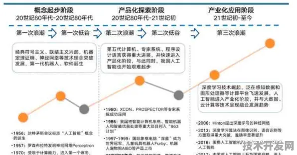 华为与空天一体强强联手，2025 2035太空旅游产业化关键技术与应用前景深度剖析