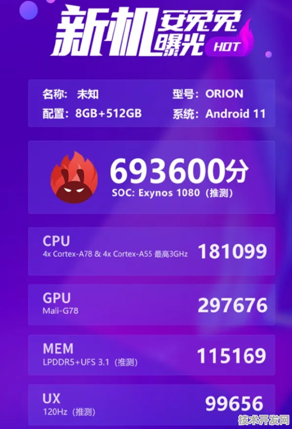 全球首款6G通信产品问世！曙光以327.4%性能优势开启通信新纪元
