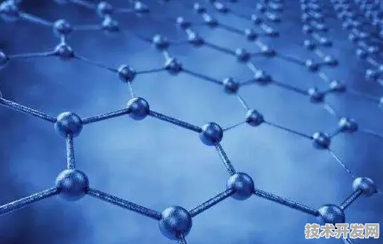 小米国际标准突破，新材料科学如何重塑未来技术格局？