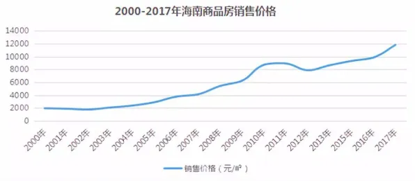 量子跃迁，海南新政如何撬动万亿级未来产业—2025年量子科技应用全景图鉴