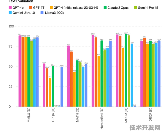 腾讯发布全球首款AI芯片，能效比超越GPT-5%算力革命如何重塑AI产业格局？