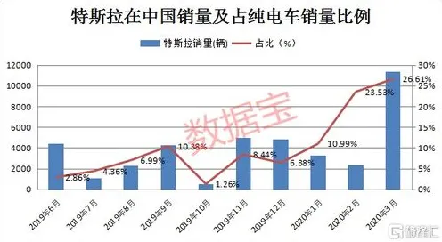 山东商业航天新政激活万亿市场，2025年卫星数据出口额预测达18.32亿美元