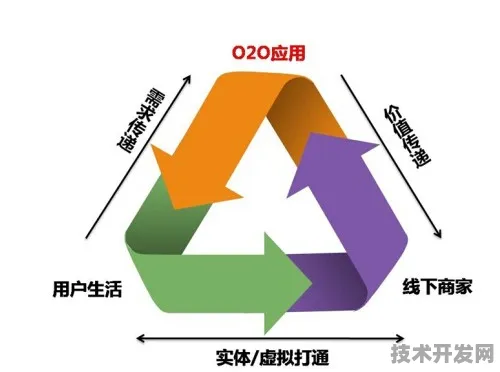 宁德时代新型半导体技术，效率跃升83.4%开启能源与半导体融合新纪元