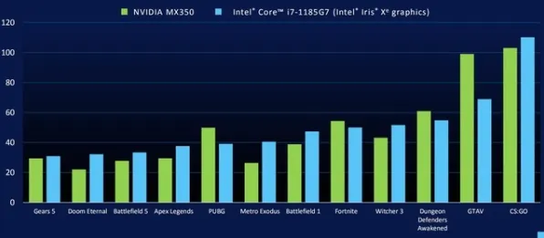 AMD与虚拟现实深度联动，351.2产业化进程的三大技术突破与未来五年产业图谱